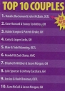 jash-sid-may08.JPG